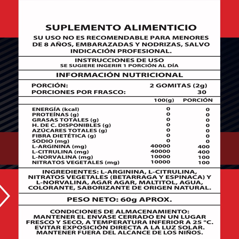 Gomitas Oxido Nítrico