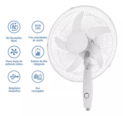Ventilador Solar Portátil
