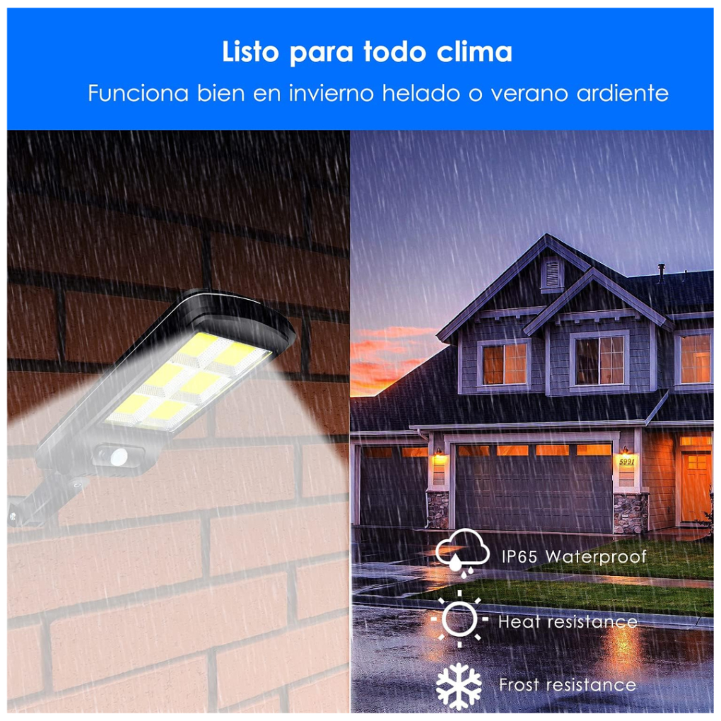 Foco Solar de Poste 28 cm 4W