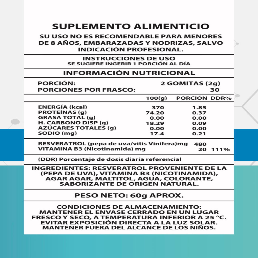 Gomitas NAD+RESVERATROL