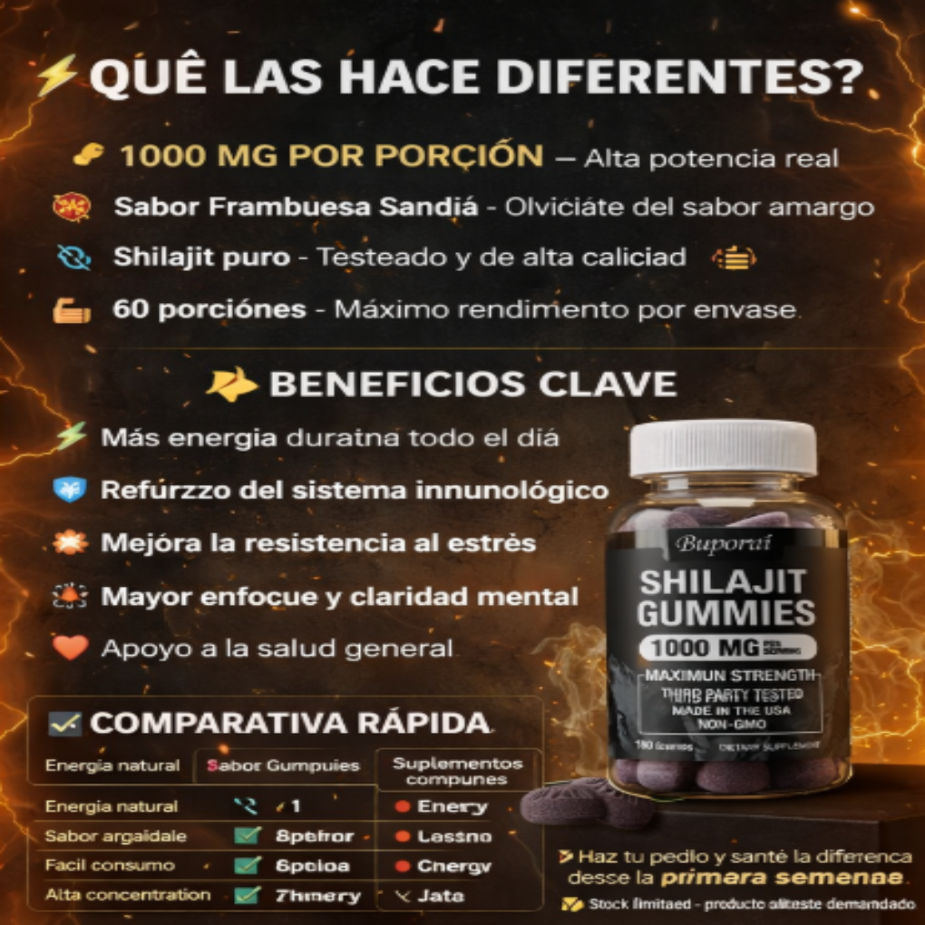 Shilajit Gomitas 1000 MG