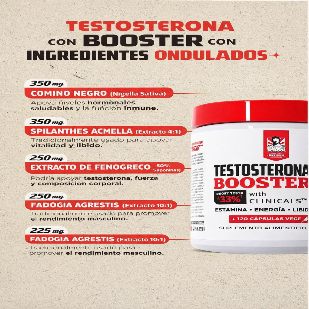 Potenciador de Testosterona